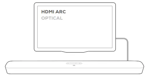 Play from the TV source