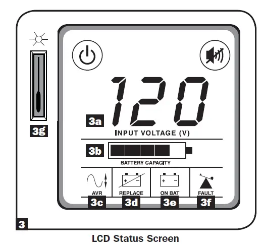 TRIPP LITE AGOM5516 Digital UPS Systems 3
