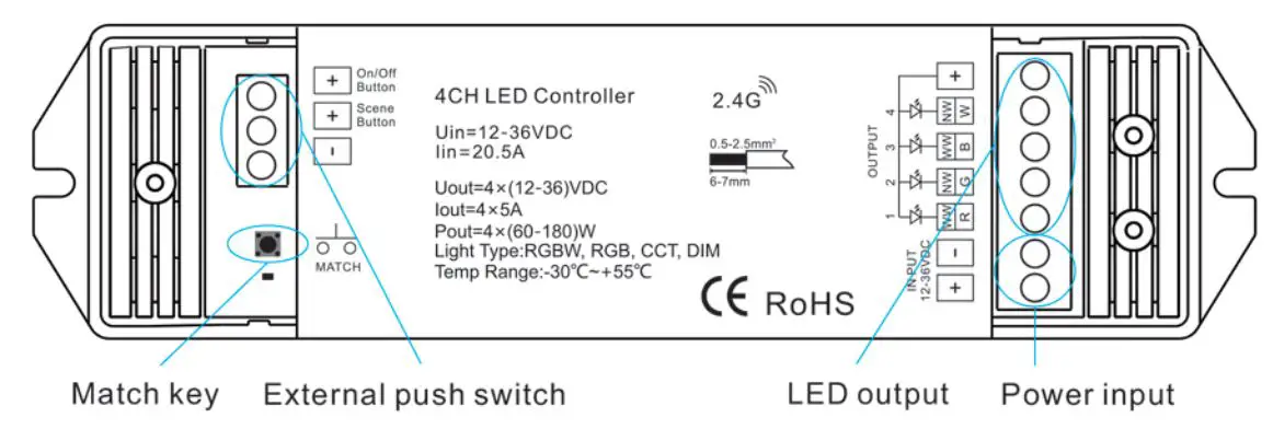 Optonica 6342 3-4 Channel Rf Led Controller User Guide