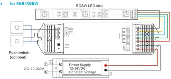 FIG 5 for RGB or RGBW.JPG