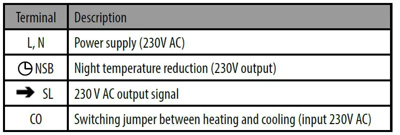 SALUS-HTR230-Electronic-Thermostat-FIG-7