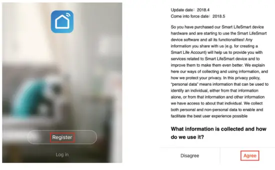 Registration Process