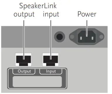 MERIDIAN DSP750 In Wall Digital Active Loudspeaker - Connections