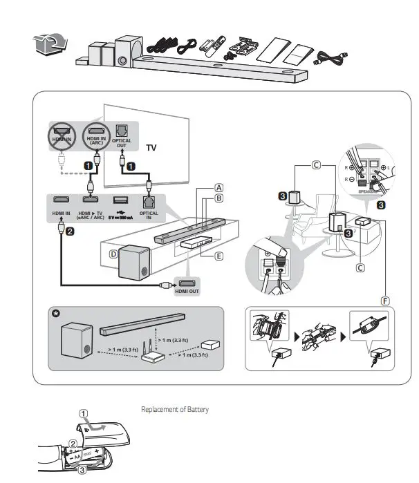 LG-S80QR-Wi-Fi-Sound-Bar-1