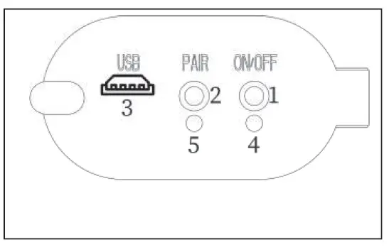 iHOME-iHRK-400MOBC-PR-Waterproof-TWS-Bluetooth-Outdoor-Rock-Speakers-fig-3