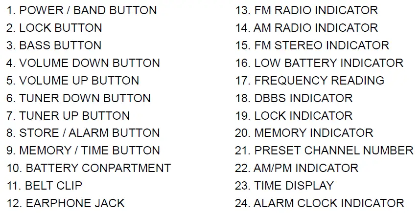 LOCATION OF CONTROLS
