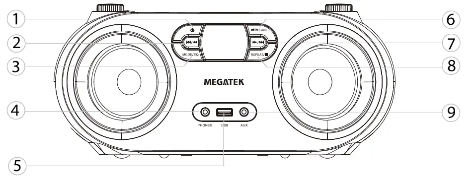 megatek-1