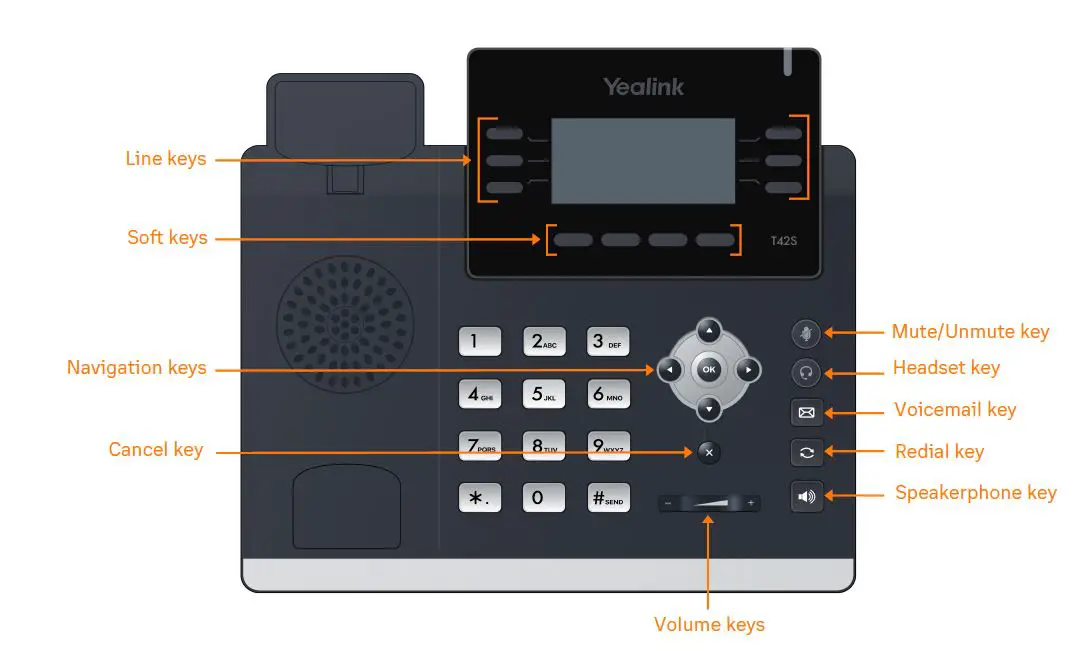 Yealink-T42S-Gigabit-IP-Phone-fig-1