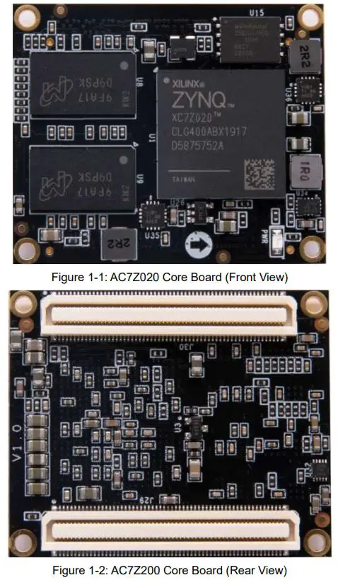 ALINX-ZYNQ-FPGA-Development-Board-AC7Z020-1