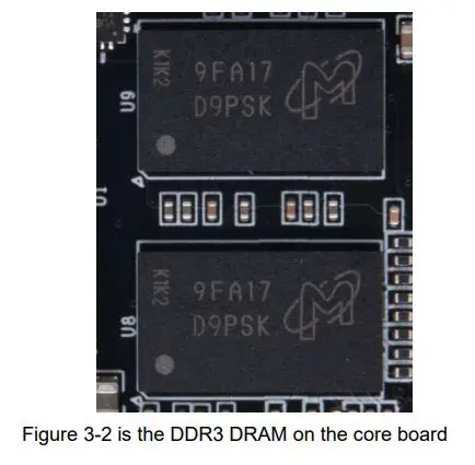 ALINX-ZYNQ-FPGA-Development-Board-AC7Z020-5