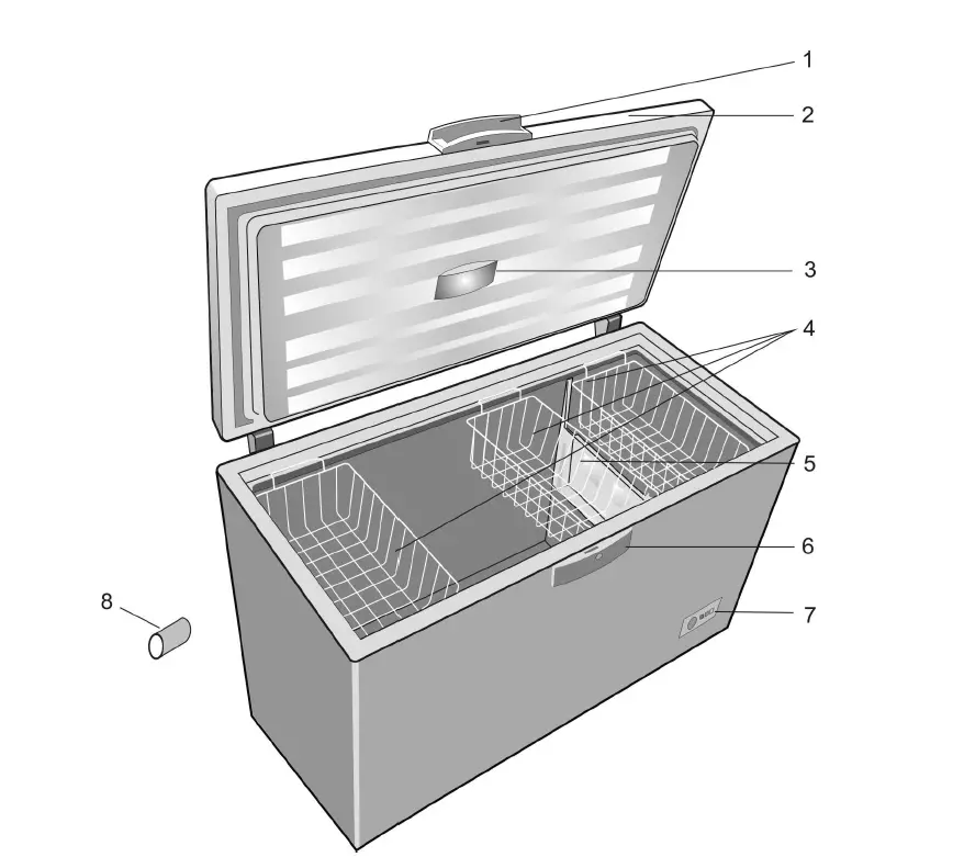 beko-HSA-47520 Chest-Freezer-FIG-1
