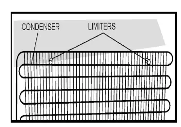 beko-HSA-47520 Chest-Freezer-FIG-3