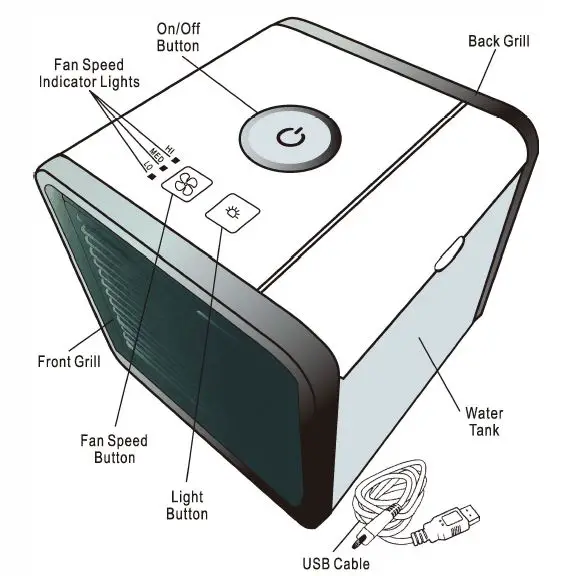 ARCTIC AIR 17013 Evaporative Cooler-FIG1