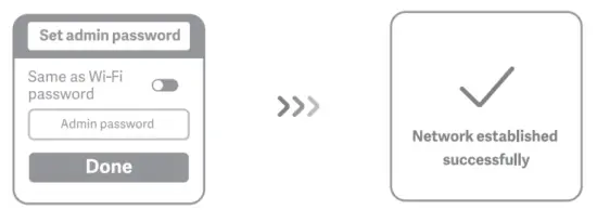 Set up the network connection