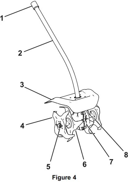 TORO 88715 60V Max Attachment Capable Cultivator - Fig 2