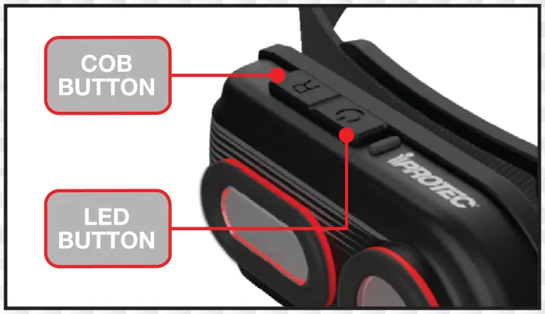 iPROTEC IPR HLP 1001 Rechargeable Headlamp - fig6