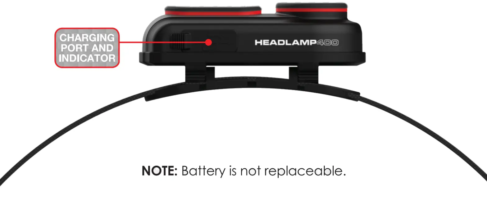 iPROTEC IPR HLP 1001 Rechargeable Headlamp - fig8