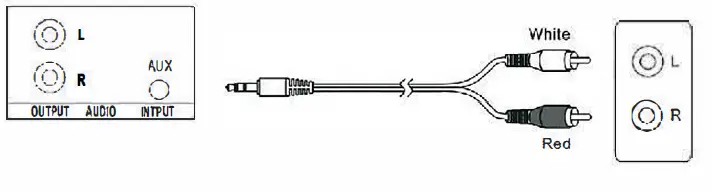 PYLE PUNP34BT Retro Wireless -Bluetooth-Radio-Speaker-fig-2