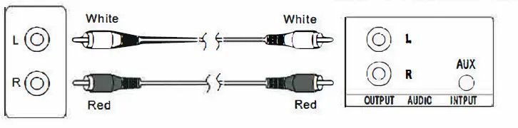 PYLE PUNP34BT Retro Wireless -Bluetooth-Radio-Speaker-fig-3
