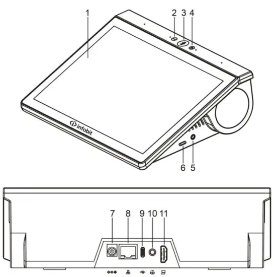 infobit iSpeaker CM800 All in-One Speakerphone with UC Controller - 7