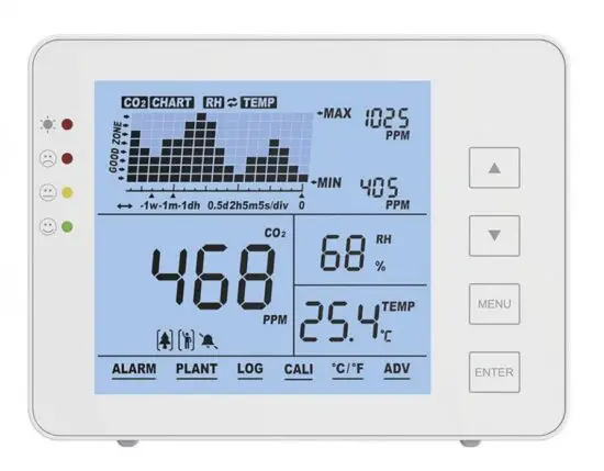 conrad SA 1200P Carbon Dioxide Detector Datalogger Function