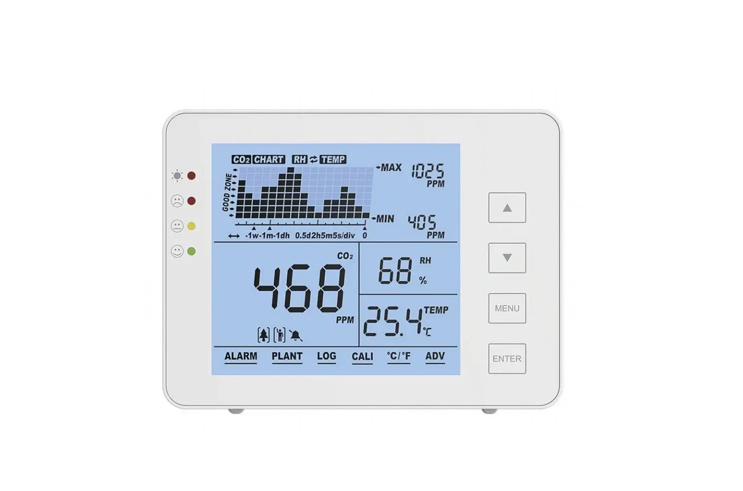 Conrad Sa 1200p Carbon Dioxide Detector Datalogger Function Instruction Manual Conrad Sa 1200p Carbon Dioxide Detector Datalogger Function Instruction Manual