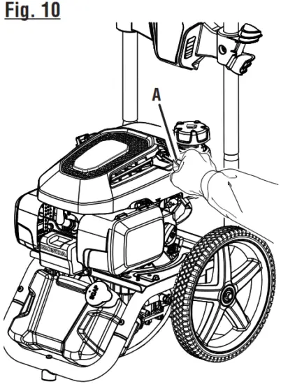 RYOBI RY803023 3100 PSI Pressure Gas Washer - Fig 10