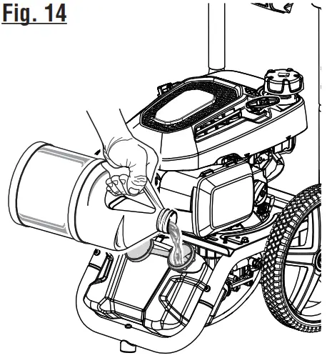 RYOBI RY803023 3100 PSI Pressure Gas Washer - Fig 14