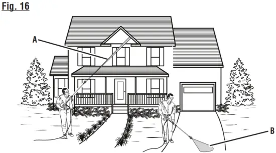 RYOBI RY803023 3100 PSI Pressure Gas Washer - Fig 16