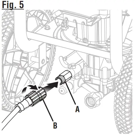 RYOBI RY803023 3100 PSI Pressure Gas Washer - Fig 5