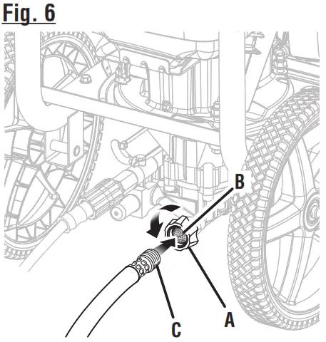 RYOBI RY803023 3100 PSI Pressure Gas Washer - Fig 6