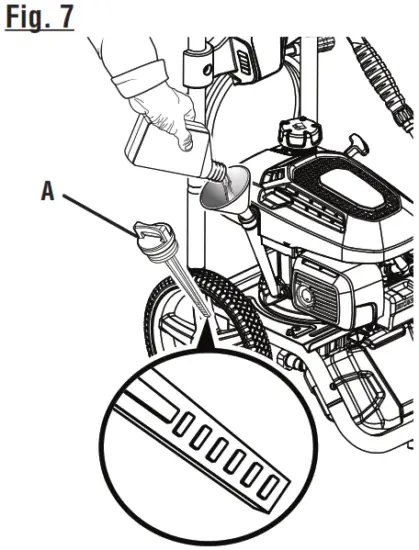 RYOBI RY803023 3100 PSI Pressure Gas Washer - Fig 7