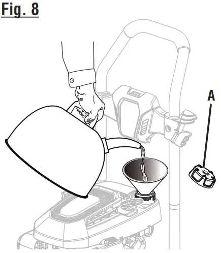 RYOBI RY803023 3100 PSI Pressure Gas Washer - Fig 8
