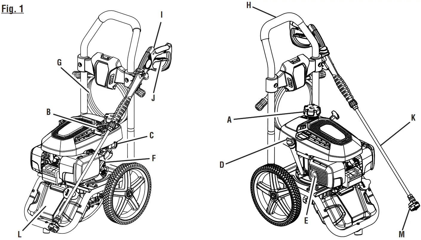 RYOBI RY803023 3100 PSI Pressure Gas Washer - Fig
