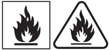 RYOBI RY803023 3100 PSI Pressure Gas Washer - Icon 8