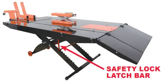 Safety Lock Instruction