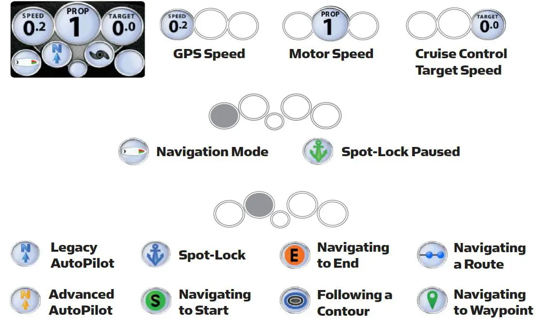 MINN KOTA i-Pilot Link Legacy Remote Control fig 2