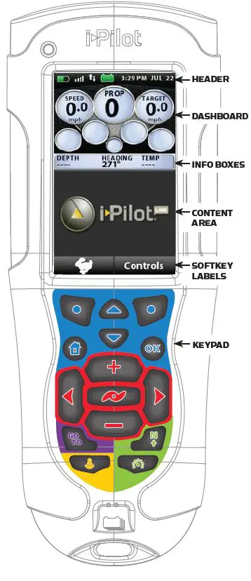 MINN KOTA i-Pilot Link Legacy Remote Control fig 3