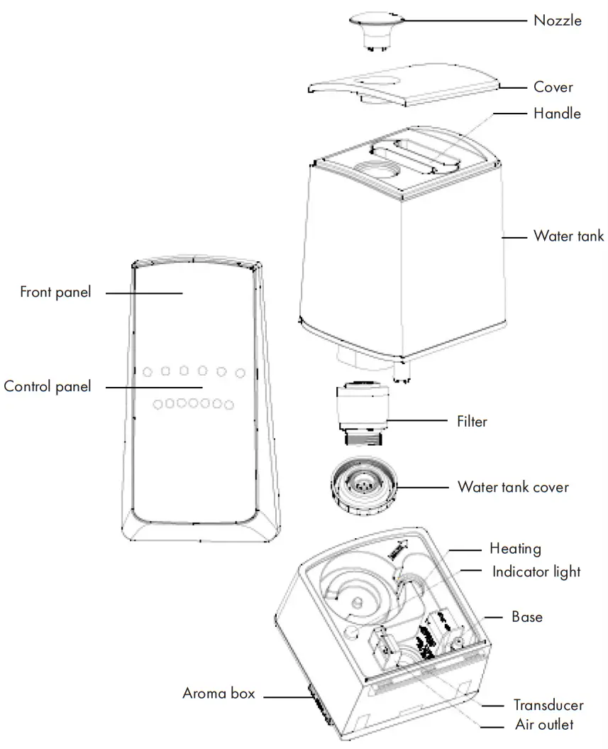 KLARSTEIN 10032895 VapoAir Opal Humidifier - Fig 2