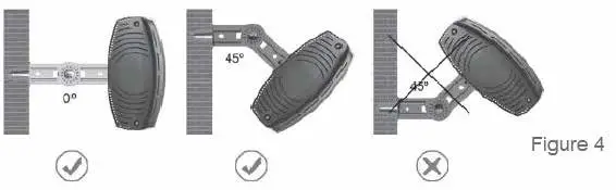 UFO Heater Econat C 15 Waterproof Electric Infrared Heater - Installation Instructions 2