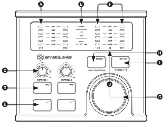 STERLING Audio Harmony H224 USB Audio Interface - fig3