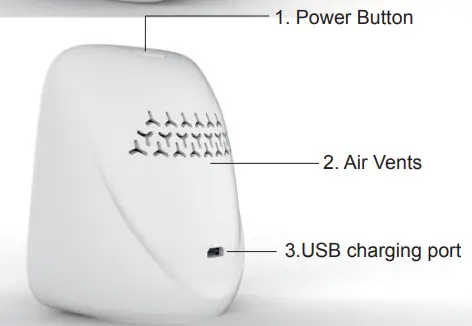 Winsen WS1308B Air Quality Monitor 1