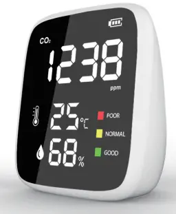 Winsen WS1308B Air Quality Monitor