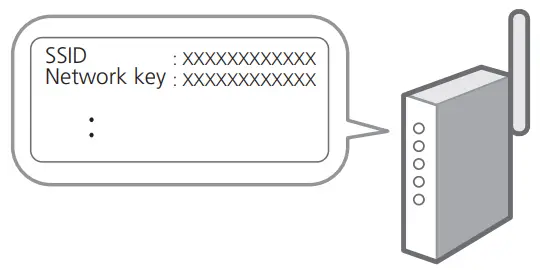Canon i Sensys X C1333P Single Function Printer - 3