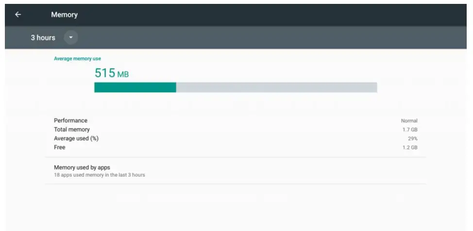 Hyphametrics A20DC6 coreMeter FIG 20