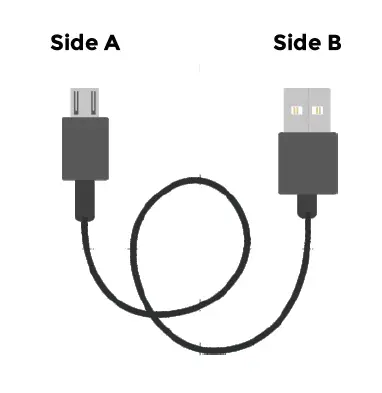 SIREN-2AN4VHEUBR-4G-Hub-FIG-2