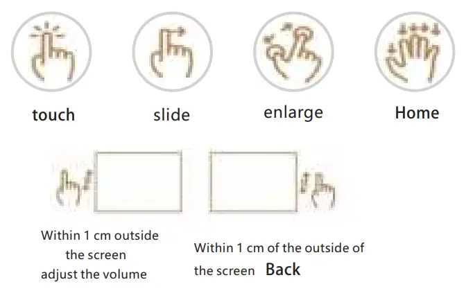 LAZERTOUCH Touch mini Projector Touch Pico projector fig 6