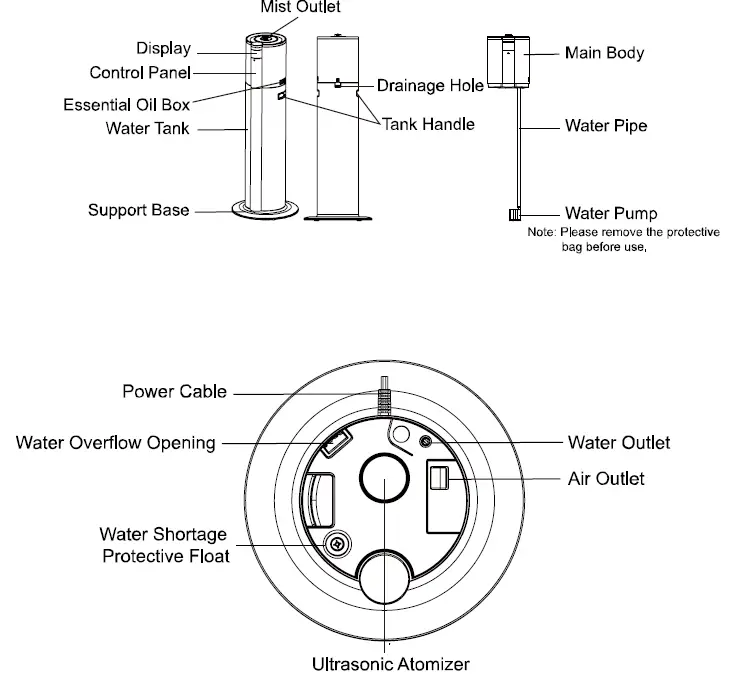 Yifei-Technology-YK-H-701A-Ultrasonic-Humidifier-2