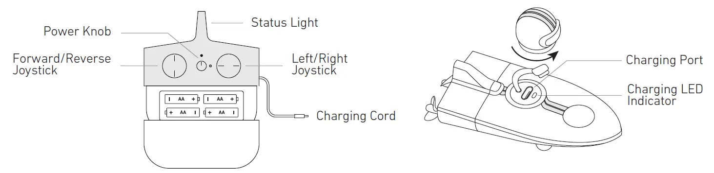 SHARPER IMAGE 3601 Hydro Racers FIG 1