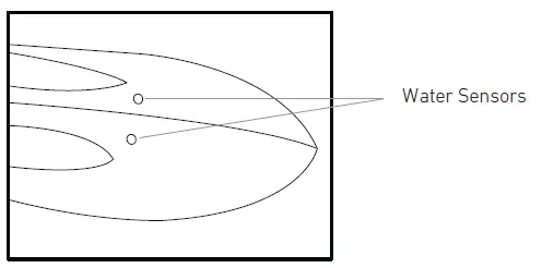 SHARPER IMAGE 3601 Hydro Racers FIG 3